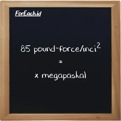 Contoh konversi pound-force/inci<sup>2</sup> ke megapaskal (lbf/in<sup>2</sup> ke MPa)